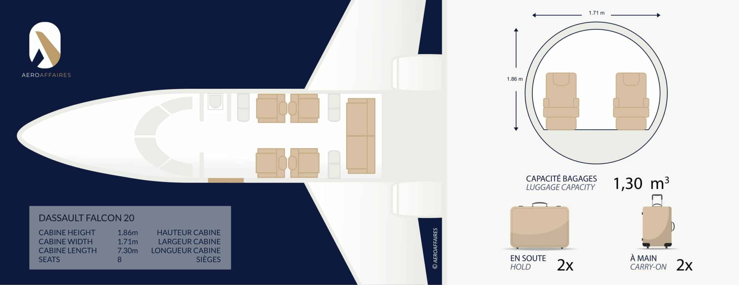 Jet privé Falcon 20 intérieur beige avec nourriture sur la table
