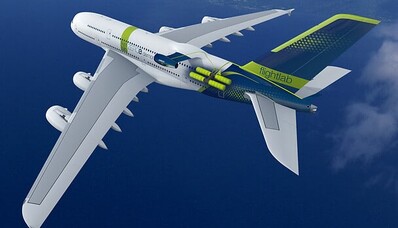 The greenest private jets