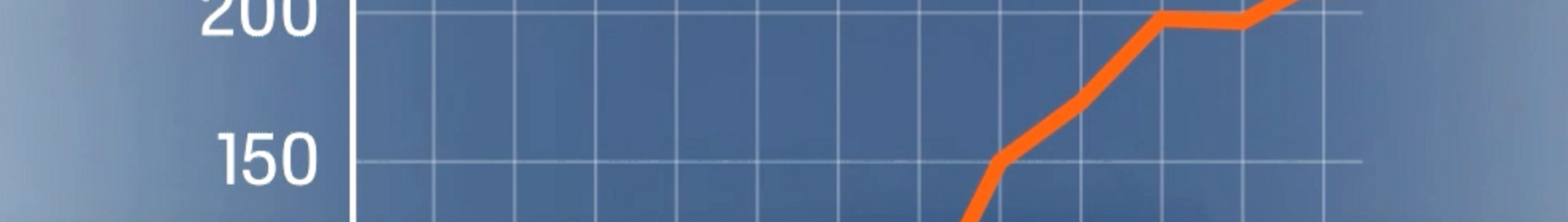 Jet Fuel in Crisis: How Middle East Geopolitics Is Reshaping Private Jet Pricing in 2026